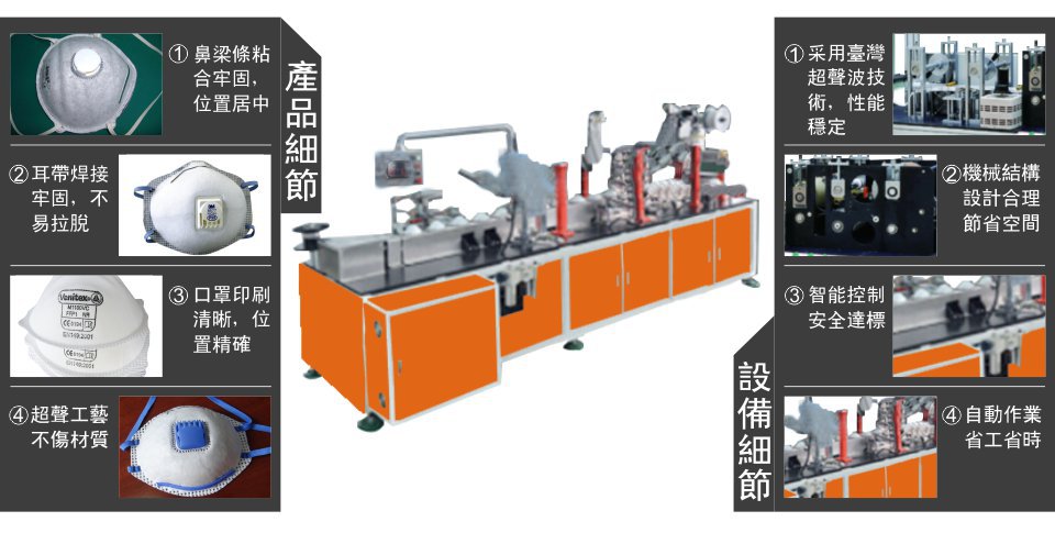 廣東利瀚機(jī)械