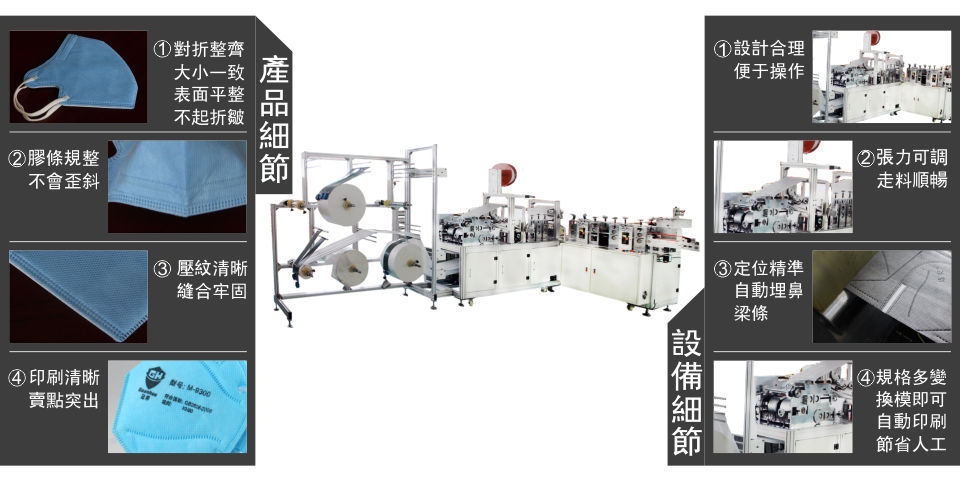 產(chǎn)品細節(jié)